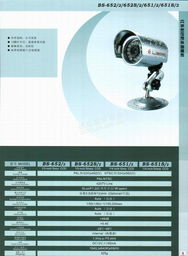 天津保安器材研发工程技术开发分公司与安防产品信息概览